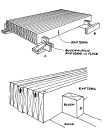 Figure 1. For gang-cutting, lay out the rafters on racks and hold them in place with scrap blocks. A and B show two rack styles that work. Where boards are uneven due to extreme crowns or inconsistencies in the milling, raise the low boards and toenail them to hold them flush at the cut lines (inset).