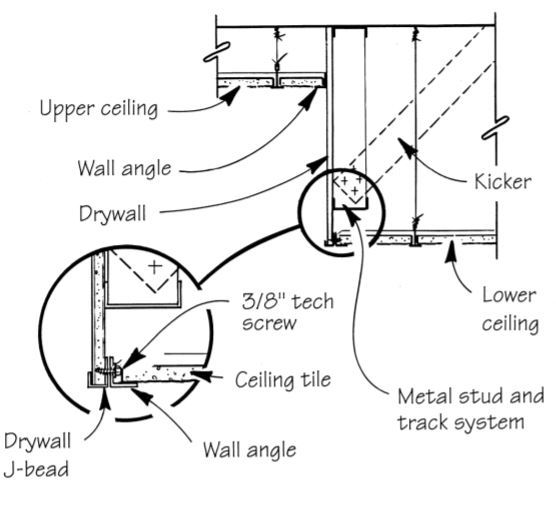 Drop-Ceiling Elevation Change