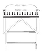 Uniform roof loads are based upon the horizontal footprint area of the roof, not the sloped area of the roof.