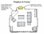 Locating the fireplace in the corner solves several problems at once. In this layout, the hearth is distinct from the TV location and clearly receives greater prominence, yet both can be comfortably appreciated from the common seating arrangement. There is ample room left over for additional furniture and circulation.