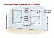 The 2006 IRC requires safety glazing when all four of these criteria are met:1. Exposed area of an individual pane larger than 9 square feet. 2. Bottom edge less than 18 inches above the floor. 3. Top edge more than 36 inches above the floor. 4. One or more walking surfaces within 36 inches horizontally of the glazing. Each pane is considered individually, so it's possible that the bottom pane of a single- or double-hung window would need to be safety glazed, while the top would not.