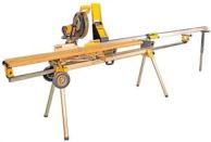 Saw Gear