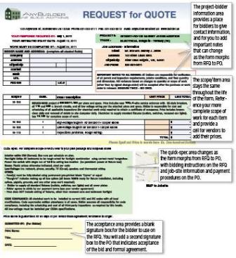 A purchase order or work order begins as a "request for quote" form. The RFQ shown here, for electrical work on an addition, is ready to fax or email to subcontractors for bid pricing.