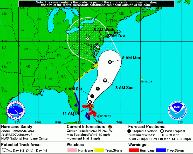 Sandy Hook: The National Hurricane Center showed this forecast path for Hurricane Sandy as of Friday afternoon. For most of this year's hurricane season and all of last year's, a southerly jet-stream steering current pushed most hurricanes far out into the Atlantic. This time, it's the opposite: A low-pressure zone moving down from Canada is pulling Hurricane Sandy sharply into the coast.