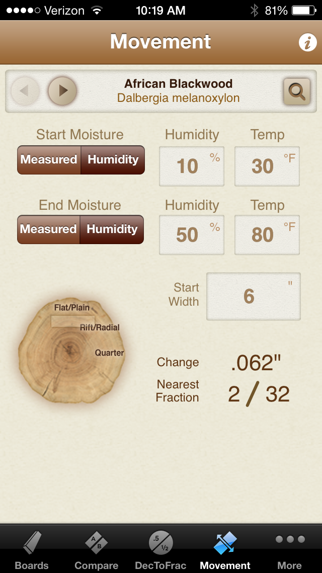 Useful Apps: Woodshop Widget