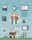 The growing number of players in the online home services market--and the evolving services they offer--can make the path from contractor to customer more complicated.