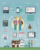 The growing number of players in the online home services market--and the evolving services they offer--can make the path from contractor to customer more complicated.