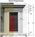 The heights of each architectural element within a specific classical order derive from D, the diameter of the column (width of the pilaster). For this Doric entry, column height should be 8D; the entablature 2D. Within the entablature (from top to bottom), the cornice is 3/4D; the frieze 3/4D; the architrave 1/2D.