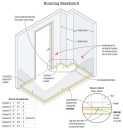 The most efficient method for installing baseboard in a room is to establish a sequence for measuring, cutting, and installing the pieces to minimize steps as well as the number of times you need to kneel and stand. A logical place to begin and end the sequence is at the casing around the entrance. Measurements are recorded on a cut list (left). When a long piece of trim is not available for one of the lengths, a scarf joint (right) can be used to join two shorter lengths.