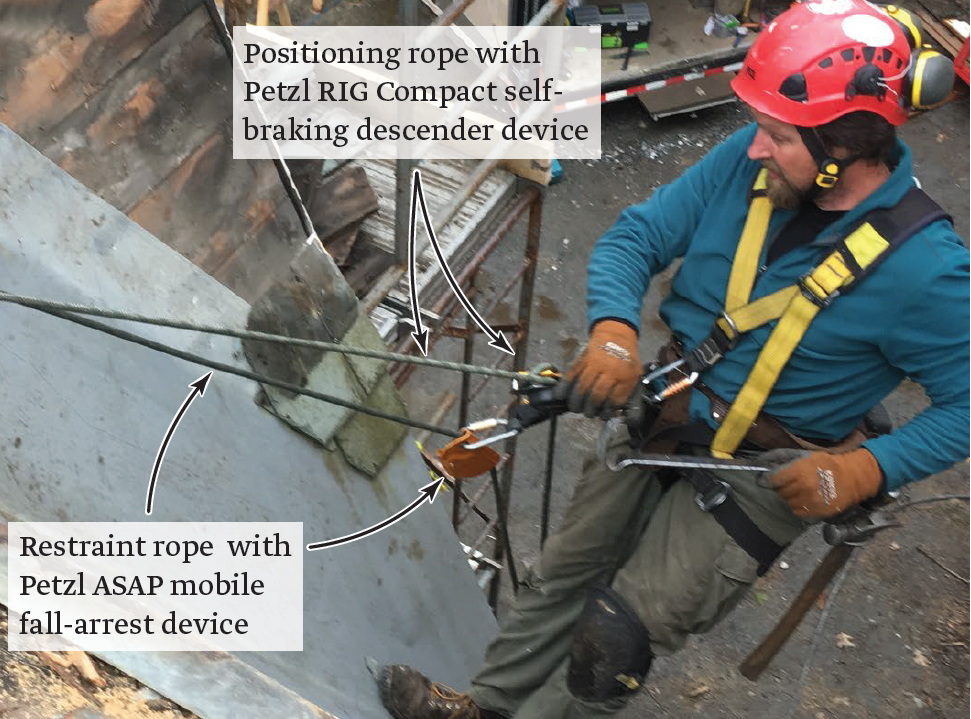 Two-rope positioning. With this system, the restraint rope is the primary fall-arrest protection, shown here attached to the worker with a Petzl ASAP mobile fall-arrest device. A second rope attaches to the worker with a Petzl RIG device. With this device, the worker can lock the rope so he can lean against it, leaving both hands free to work. Separate attachment points for the two ropes allow the worker to triangulate his working position without having to work against one rope or the other.