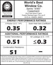 An NFRC label rates the basic energy performance of a window using two critical numbers: the U-factor, which measures heat flow, and the solar heat gain coefficient (SHGC), which measures the percentage of radiant heat energy that will pass through the window. For optimal performance in all climates, both numbers should be 0.35 or lower. The lower the better.