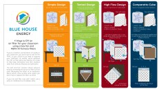 These low-tech box fan/air filter options would work well in a classroom, office, small renovation job site or other indoor space to reduce exposure to COVID aerosols by trapping viral particles in the filter material.