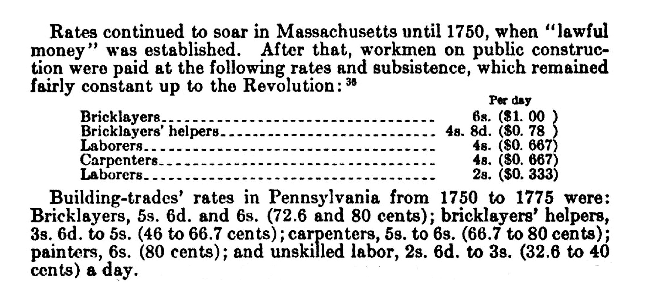 Shortage of Skilled Labor? We've Been Here Before