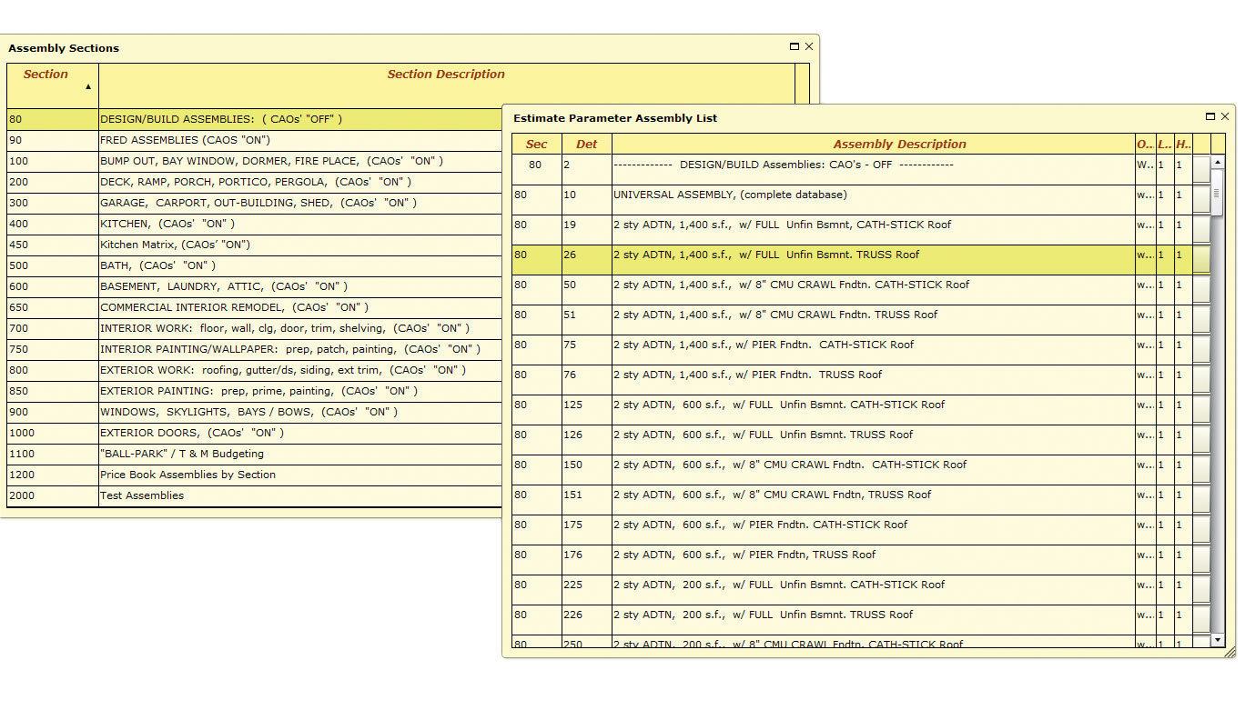 Estimating Using Templates