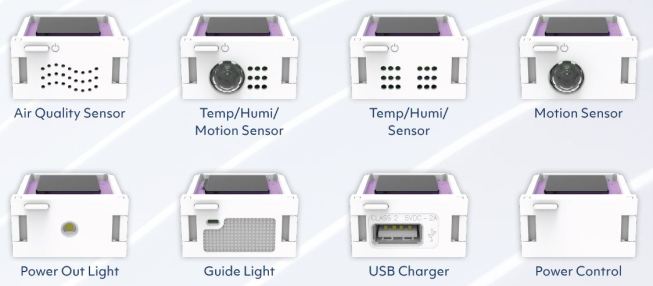 The range of Swidget modules (not including the video camera, which is still under development) that plug into specialized wall switches and electrical outlets.
