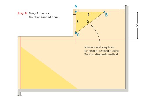 Tips for Marking Layout Lines on Concrete: Expert Techniques Revealed