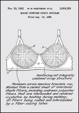 This 1962 3M patent notes the brassiere as the principal product for “molded nonwoven fabric articles,” as well as applications such as “porous breath-filtering face masks used by surgeons and industrial workers subjected to dusty or contaminated atmospheres.”