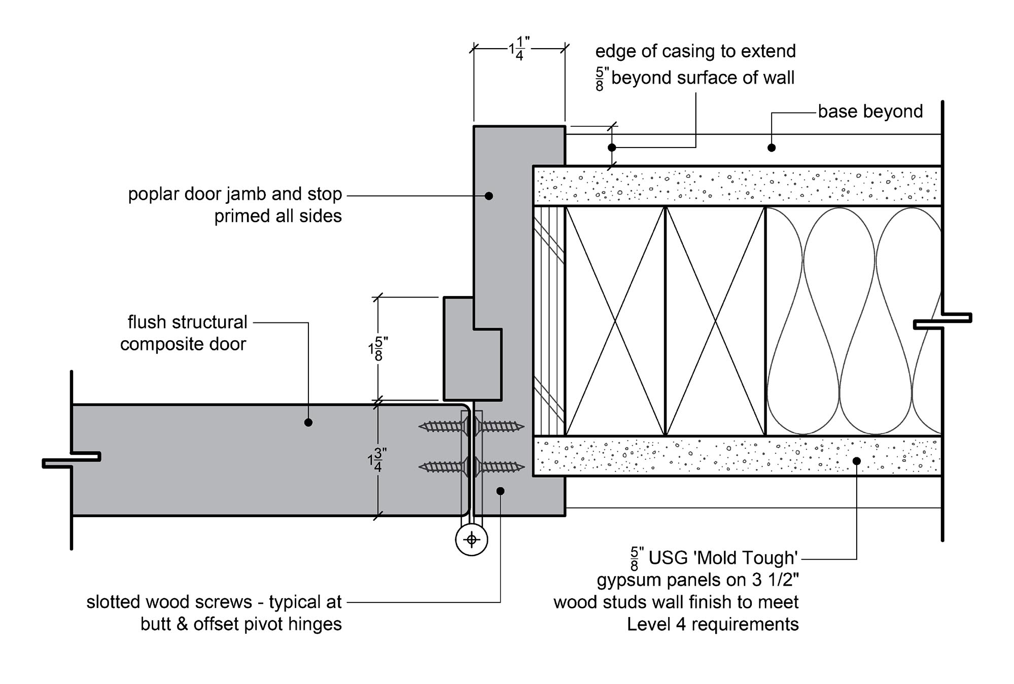 Casingless Door Trim