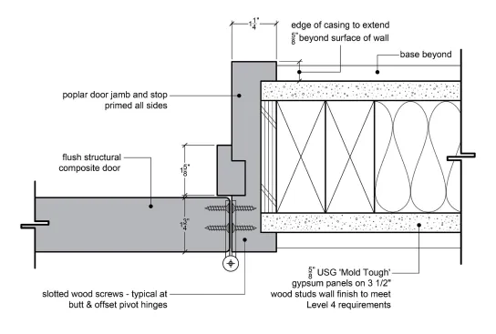 In lieu of traditional casing trim, the architect’s details called for a Modern-style wood door frame with an integral 1/2-inch return.