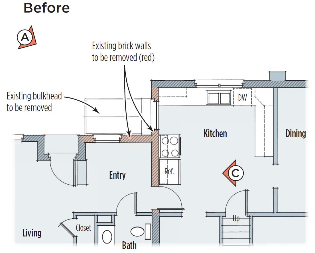 Rectangular Plan Masonry Remodeling in Masonry