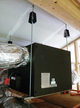 The ERV in place
