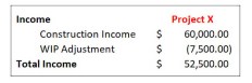 WIP adjustment account on P&L Statement