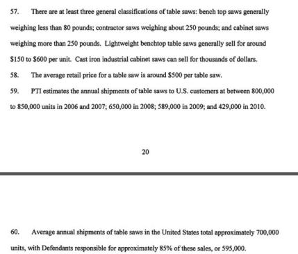 This is from page 20 and 21 of the complaint filed by SawStop and SD3. What’s interesting is PTI’s estimate of the annual number of table saws shipped between 2006 and 2010. If those figures are correct, sales averaged 700,000 units per year. Multiply that by the licensing fee SawStop would receive if its technology was used on each of those saws (SawStop has said $50 each; PTI has said $200+) and you can see why the two sides think this is worth fighting about.