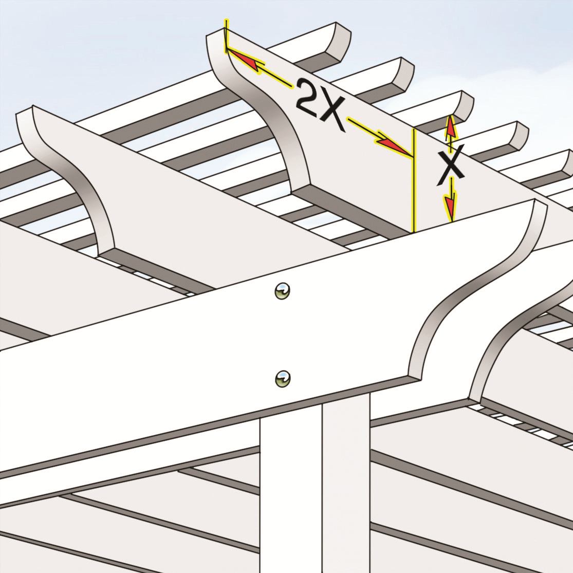 Building Arbors