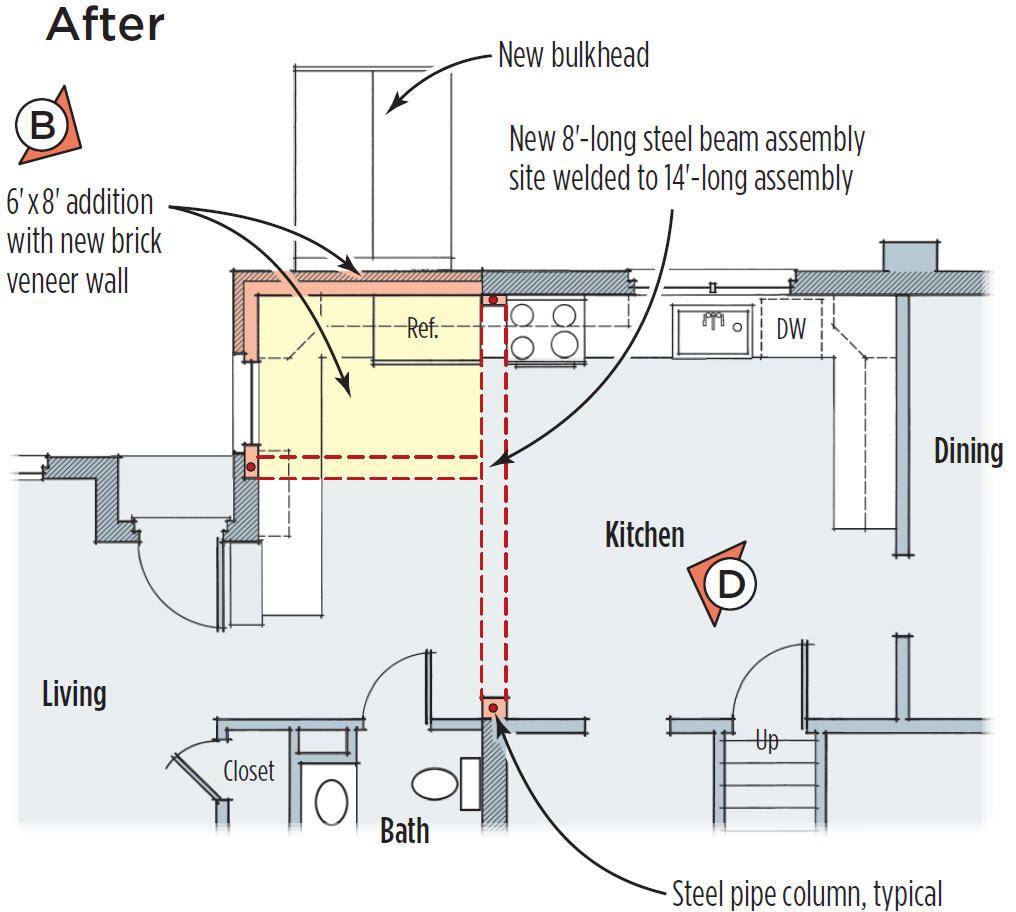Rectangular Plan Masonry Remodeling in Masonry
