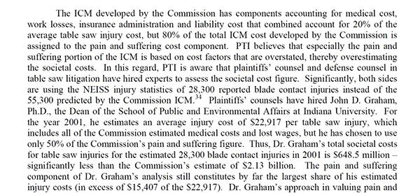 In 2012 PTI commented (see paragraph 3; page 21) on the CPSC’s proposed rule, stating that 80% of the estimated cost (ICM) of $2.36 billion per year is pain and suffering. According to PTI, the inclusion of legal fees and pain and suffering has caused the CPSC to overstate the cost to society of table saw injuries.