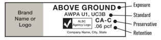 The ICC codes reference American Wood Protection Association (AWPA) standards for treated wood so one of the first things an inspector will look for on the end tag is "AWPA" and the applicable standard, usually "U1."  The tag should also identify the preservative type and amount of preservative retained in the wood (retention), as well as the AWPA Use Category (in this case, the use category is UC3B -  "Exterior Above Ground, Uncoated or Poor Water Runoff").