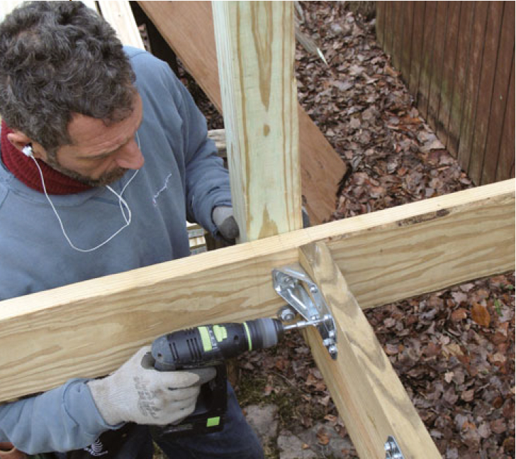 Connecting Guard Posts to Deck Frames