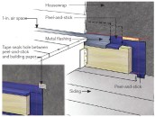 The details of a ledger’s flashing must be redundant to keep water away from the house framing. Self-adhesive membrane is applied behind the ledger board; a second piece laps over the ledger and tucks up under the siding. A piece of metal flashing runs underneath the siding and over the top of the ledger.