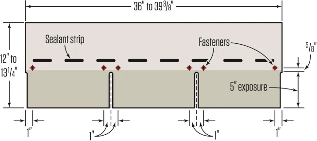 Most installations require four nails per shingle, directly above each cutout and 1/2 in. in from each end. In high-wind zones, use six nails per shingle, as shown, Caution: Do not nail onto or above sealing strip, or shingles may not seal properly. For added wind protection at rakes and around penetrations, bed shingle tabs in a quarter-size dot of roof cement applied at regular intervals about 1 inch in from the edges (to avoid squeeze-out).