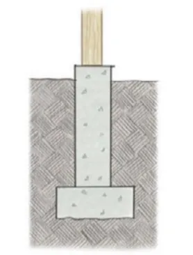Figure 5. When larger loads dictate a large footing diameter, a pier/footing - a footing of the required thickness topped with a narrower concrete pier - is used instead of a large-diameter concrete column extending to grade.