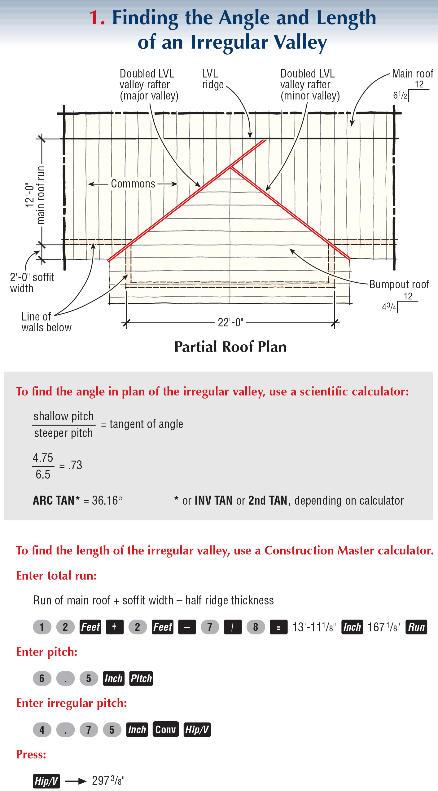 Laying Out an Irregular Valley Rafter