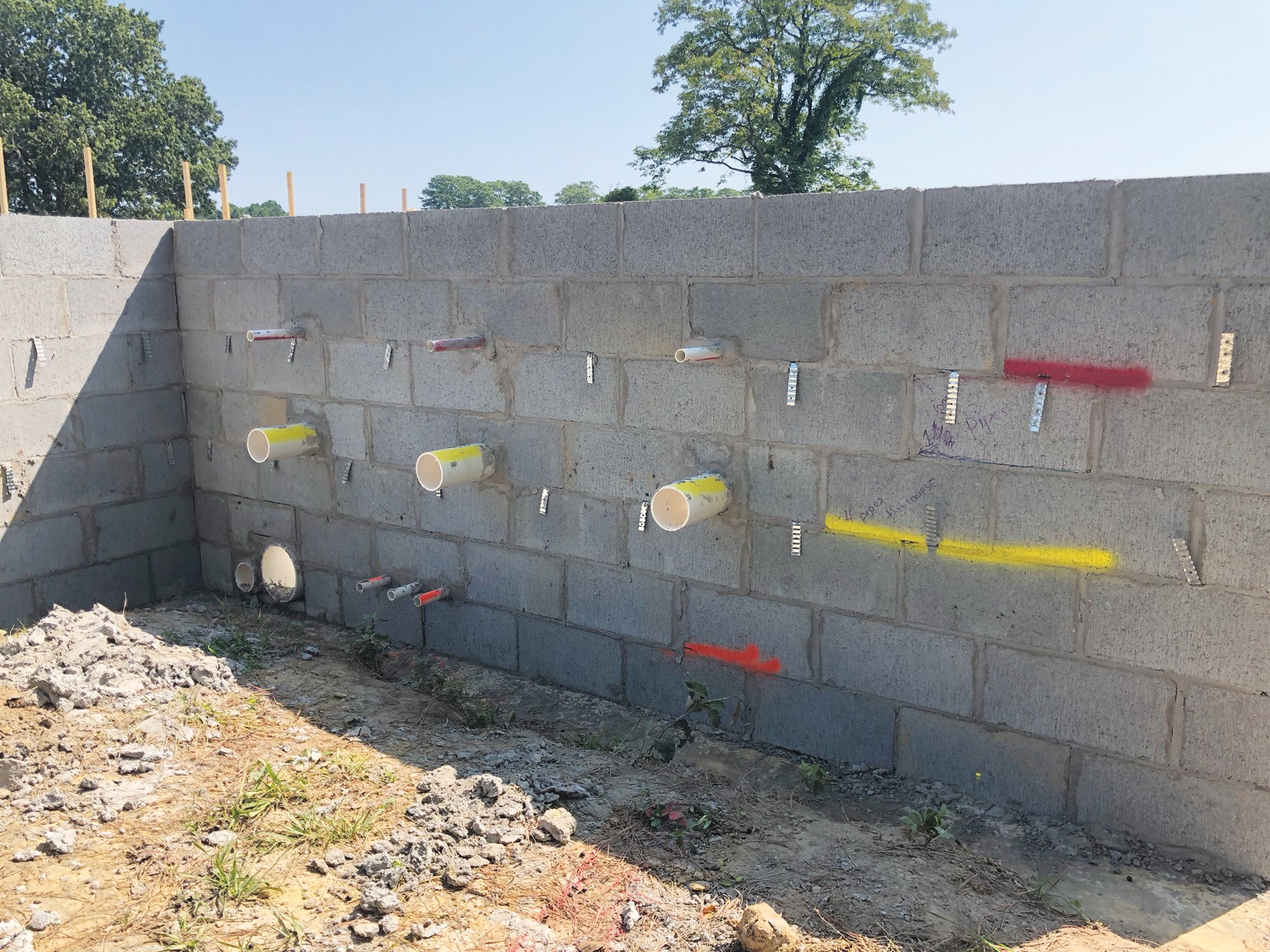 Color-Coding the Jobsite