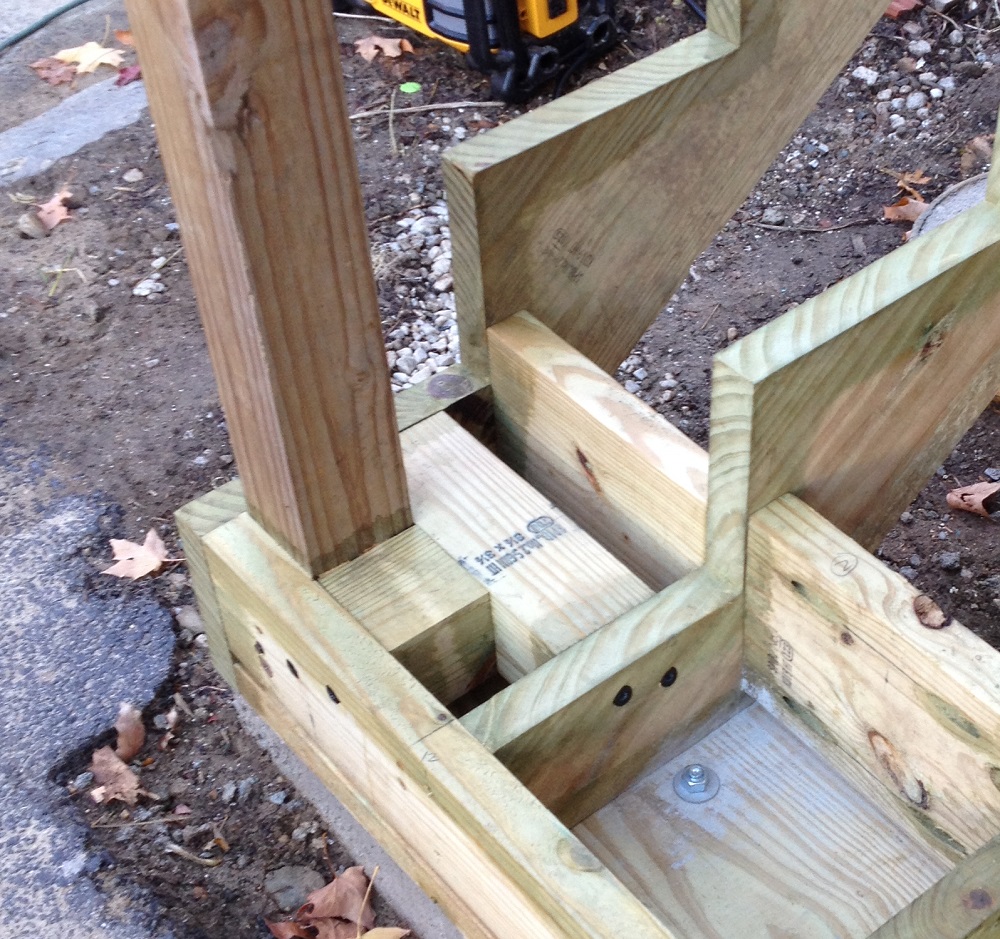 Stair Stringer Kits