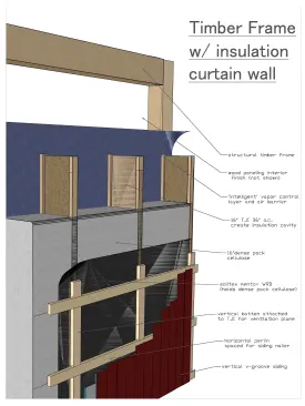 For an enlarged version, 
click here.