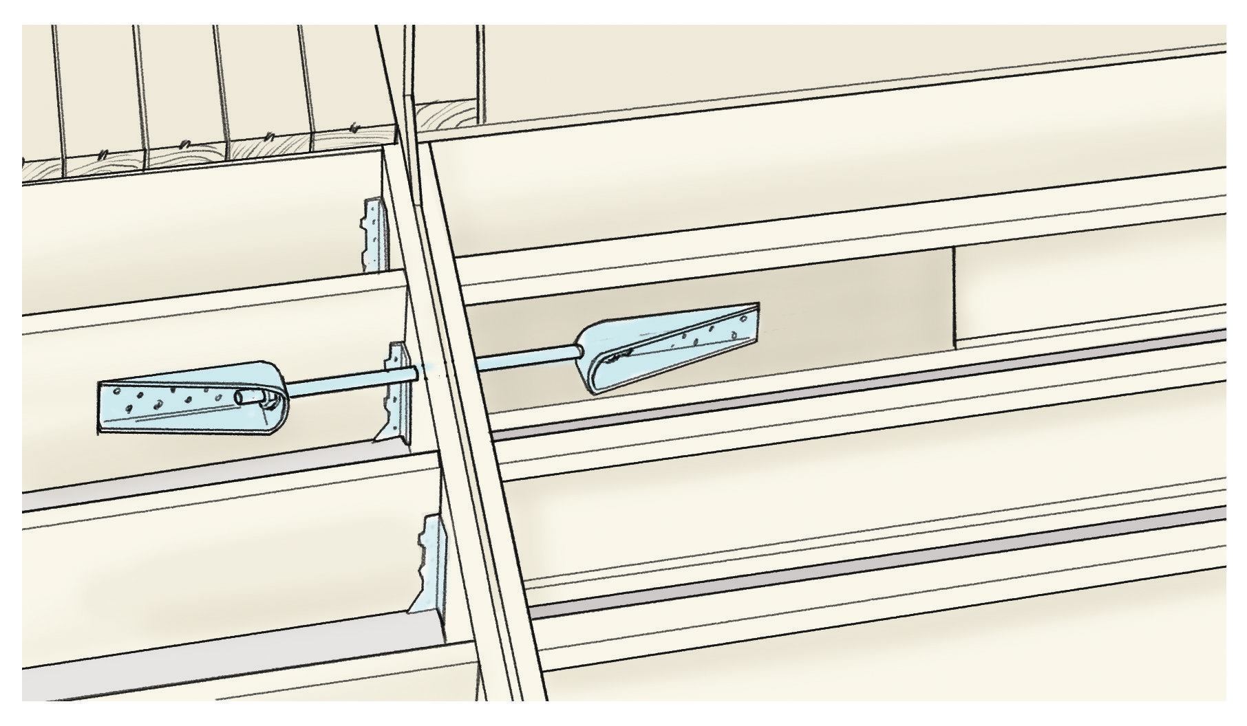 Lateral Load Connections